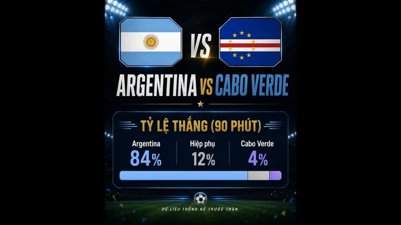 Cầu thủ Argentina vui mừng sau khi ghi bàn thắng quyết định trước Thụy Sĩ